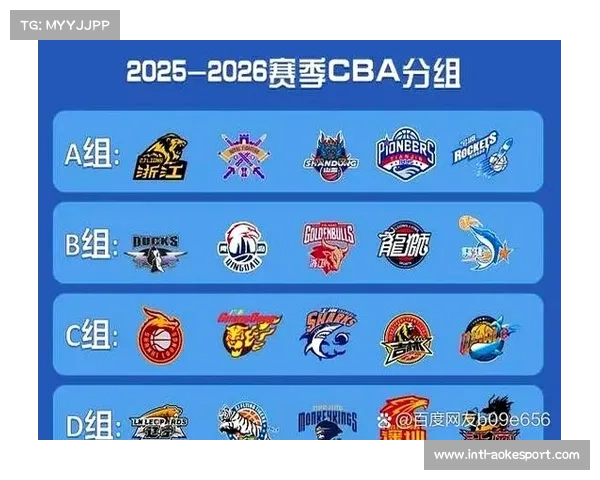CBA新赛季分组公布 并列强广东、上海、山西同厮杀一组 CBA新赛季分组公布 并列强广东、上海、山西同厮杀一组